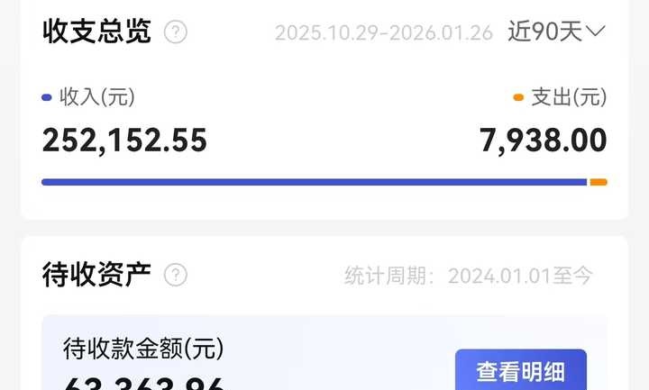 第一个网店开张记录